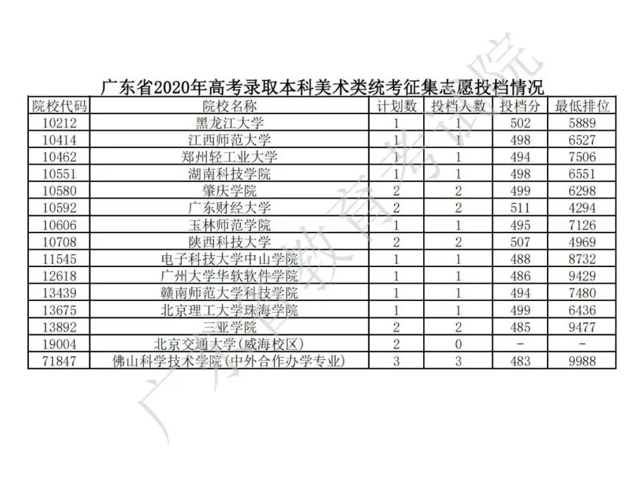 高考语文卷广东_广东高考语文试题_高考语文广东试题及答案