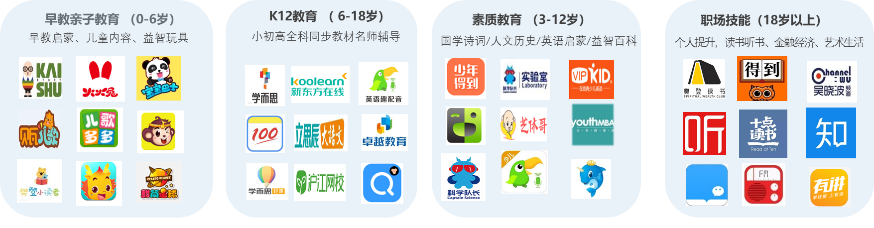 包含联通手机号码年龄查询系统官网的词条 包含联通手机号码年龄查询系统官网的词条