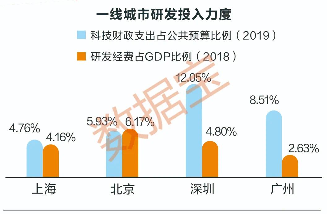 罗定市重镇gdp_罗定市人民医院