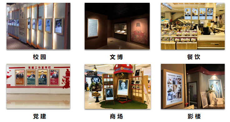 实现多场景(校园、文博、餐饮、党建、商场、影楼等)信息发布解决方案