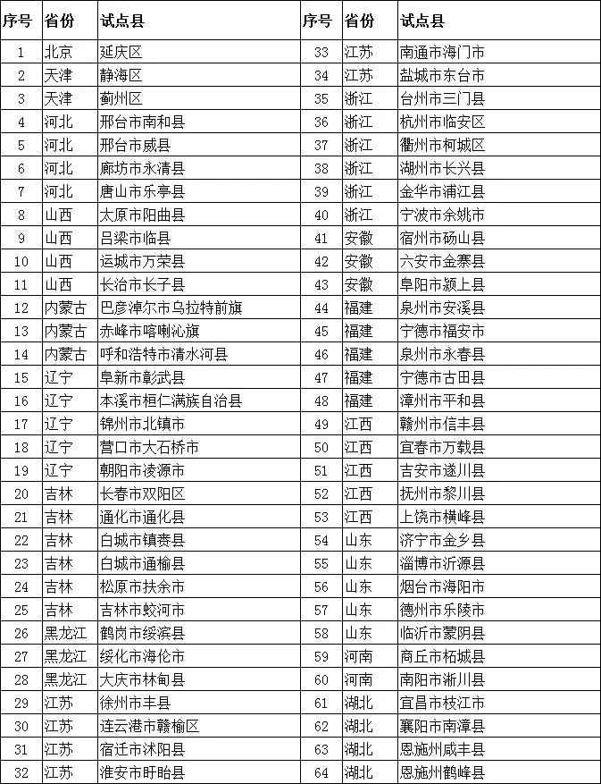教师招聘考试辅导热潮涌动