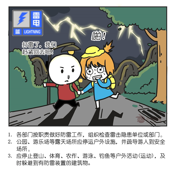 北京市2020年9月1日15时45发布雷电蓝色预警信号