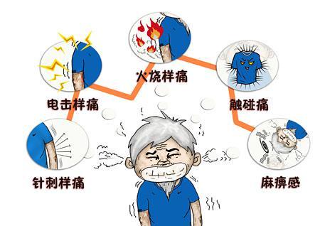 三叉神经痛都有哪些治疗方法?