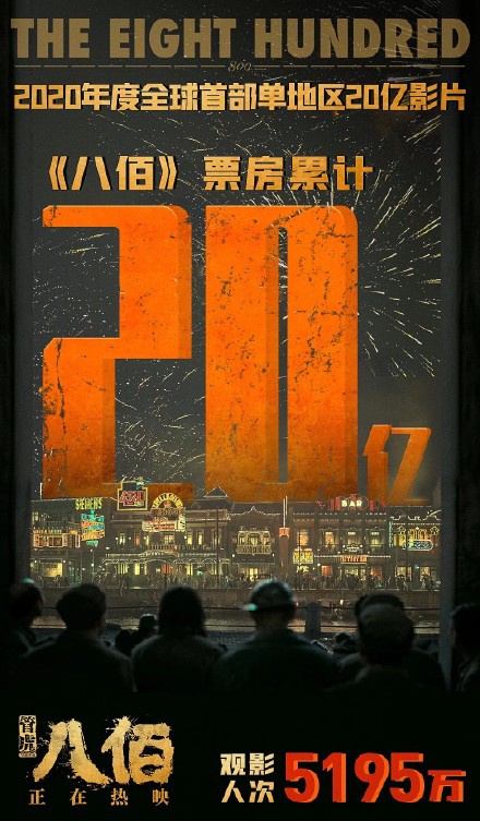 《八佰》票房突破20亿大关，正式进入内地票房榜前二十
