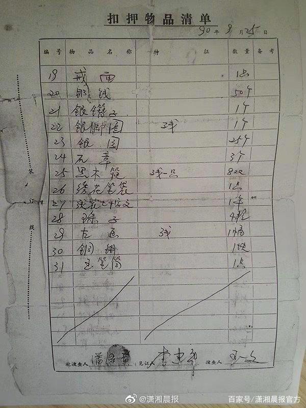 价值“几个亿”?百件藏品被扣30年申请国家赔偿被驳回