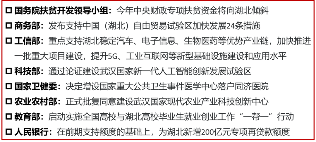 中央部委对武汉的支持政策汇总 图片来源：大七环都市圈智库