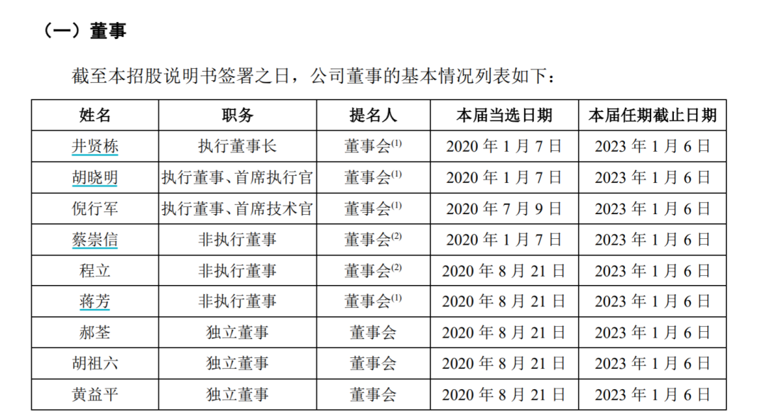 经济学里的投资总量怎么查_经济学供给投资图(3)