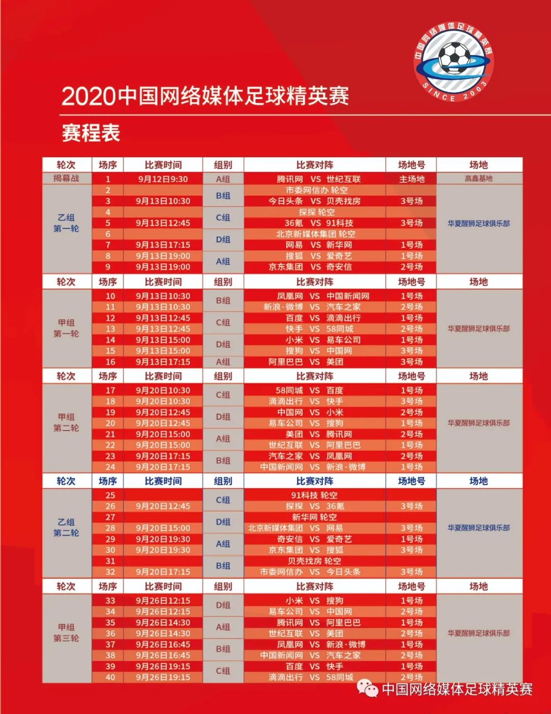 足球欧洲杯赛程2020赛程表今天，足球欧洲杯赛程2020赛程表今天直播
