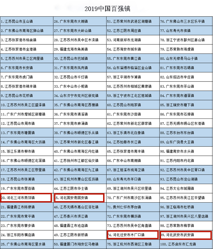 山东省冷氏人口总量百科_山东省地图(3)