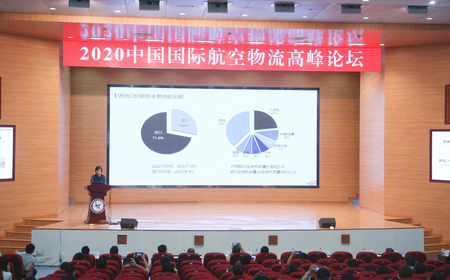 2020中国国际航空物流高峰论坛举行 郑航展出三大研究成果