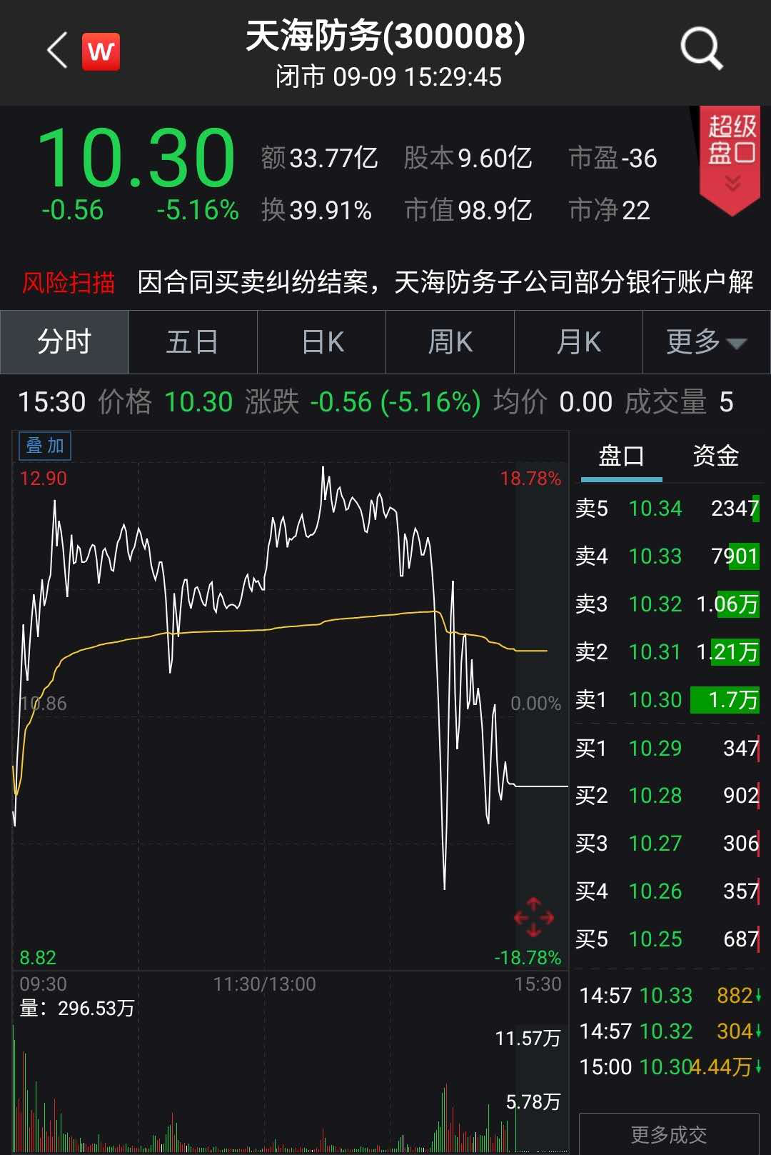 6ADB4504F215EE271E0B720D09F584EAA67AE962_w1080_h1617.png