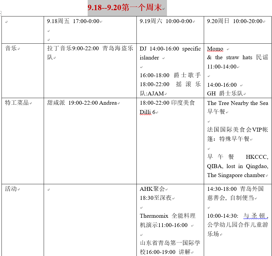 如约而至!第六届青岛德国葡萄酒节9月19日正式开幕