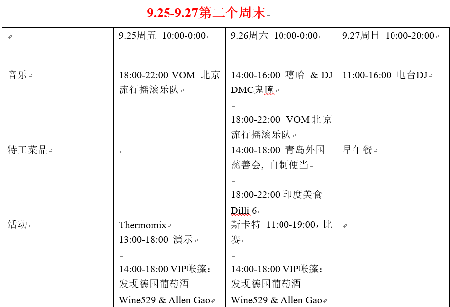 如约而至!第六届青岛德国葡萄酒节9月19日正式开幕
