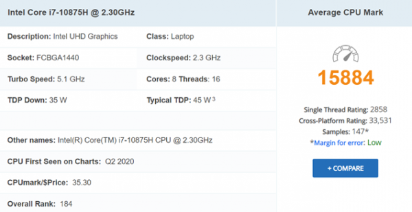 4800h和10875h对决这次英特尔赢面有多大