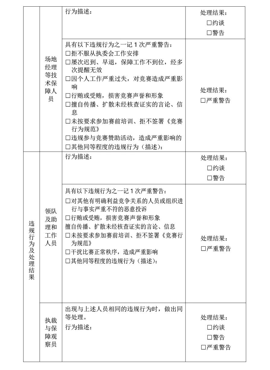 中华人民共和国第一届职业技能大赛竞赛技术规则