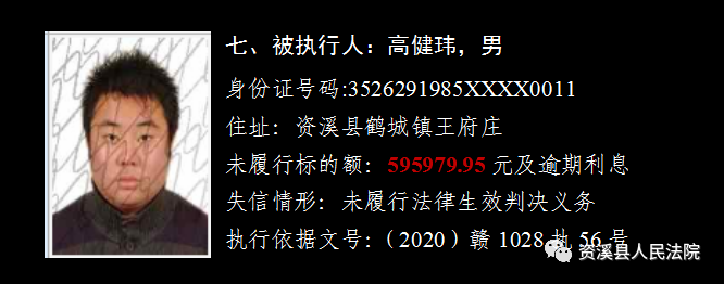资溪实名曝光13名失信被执行人 照片住址全公开