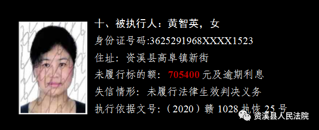 资溪实名曝光13名失信被执行人 照片住址全公开