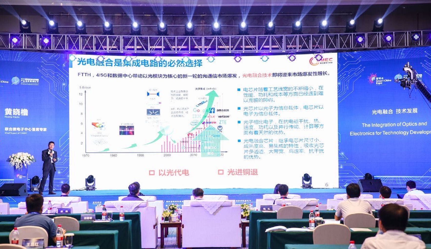 2020线上智博会集成电路产业发展高峰论坛举行