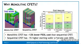 欧美已开始研发1nm CPU技术:升级CFET晶体管?