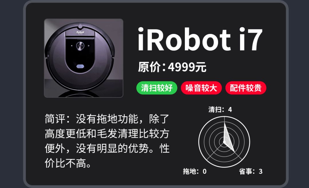 真的能提升幸福感?6款热门扫地机器人横评|凰家实验室