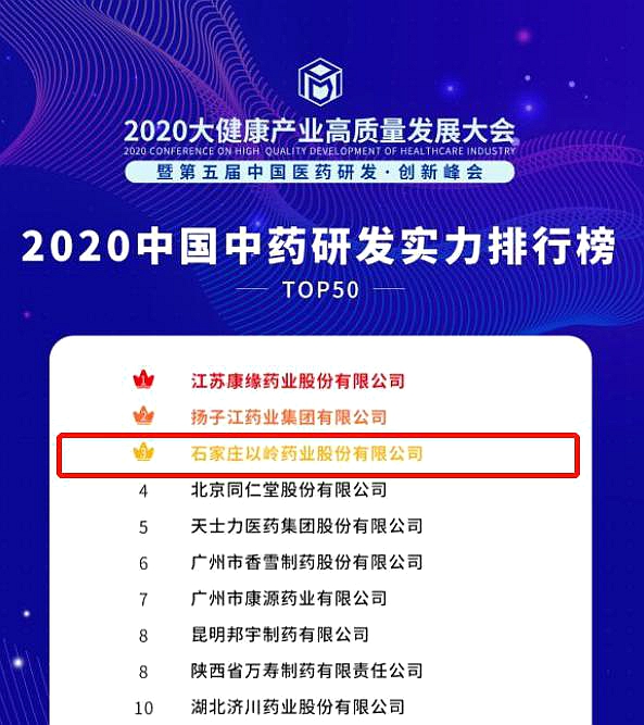 中药排行榜_中药榜《2020中国中药研发实力排行榜TOP50》隆重揭晓!