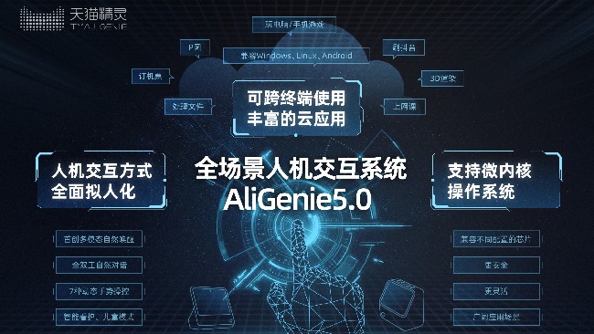 天猫精灵发布AliGenie5.0人机交互系统 支持唇动、挥手等多模态唤醒和交互