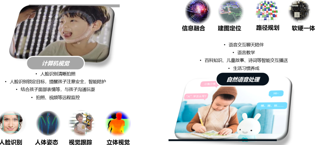 资料来源：寒武纪小武机器人、火火兔