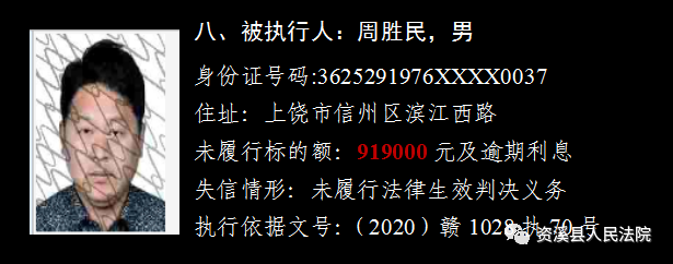 资溪实名曝光13名失信被执行人 照片住址全公开