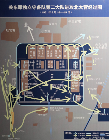 日军进攻北大营经过图