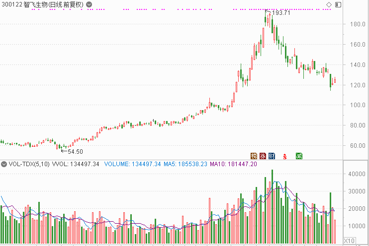 CAE30D04BAC1513688676514AD6DA559D0462FAA_w742_h496.png