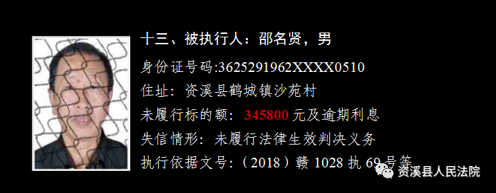 资溪实名曝光13名失信被执行人 照片住址全公开