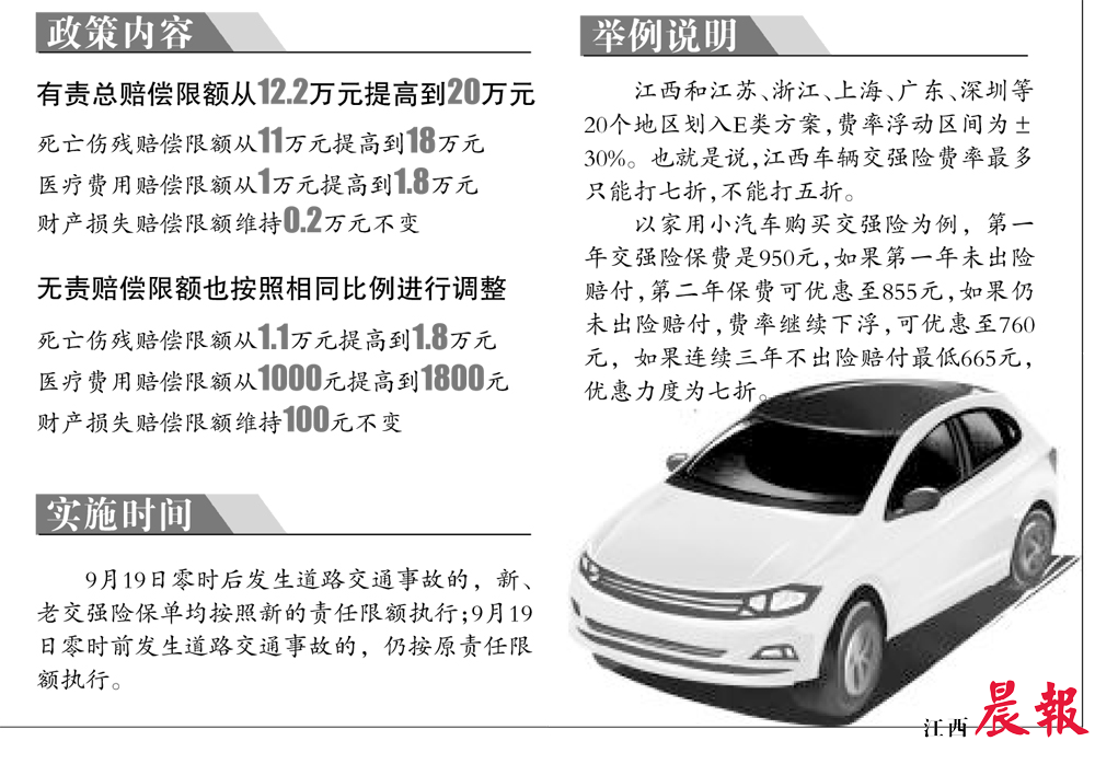 车险综合改革9月19日实施 江西交强险保费最多打七折