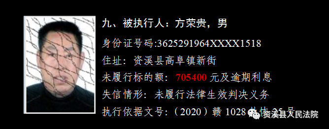 资溪实名曝光13名失信被执行人 照片住址全公开