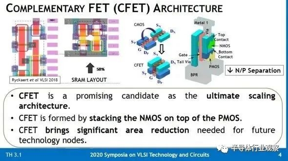 欧美已开始研发1nm CPU技术:升级CFET晶体管?