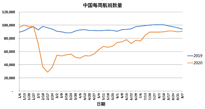 新冠输入人口_人口普查