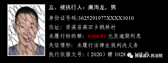 资溪实名曝光13名失信被执行人 照片住址全公开