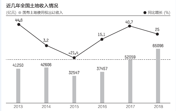 德兴市gdp2020全年_德兴市地图(2)