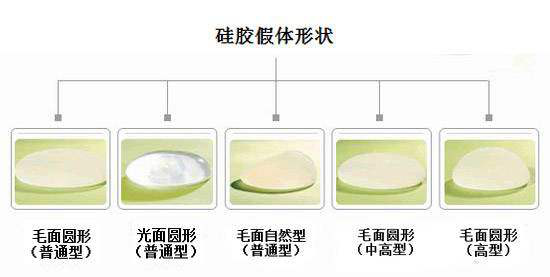 假体隆胸品牌‖隆胸后胸部硬如石头 选择隆胸还靠谱吗?