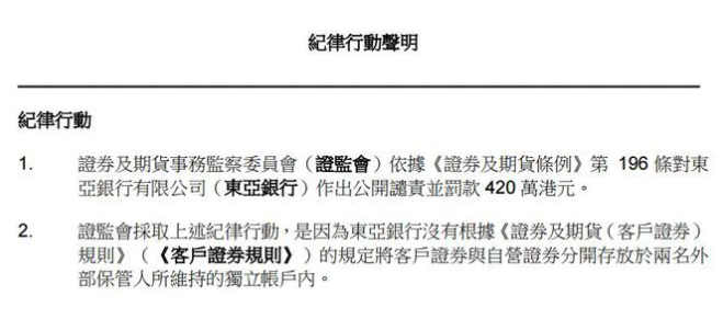 未按监管规定存放客户证券 东亚银行被罚420万港元