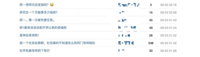 豆瓣小组“今天被导师关爱了吗”建立九个月，有三余万人加入。图为回复较高的帖子。