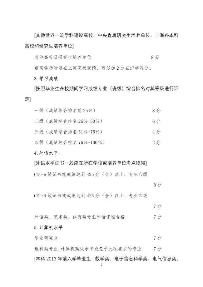 上海宣布四所高校应届生可直接落户 一线城市“抢人大战”再升级