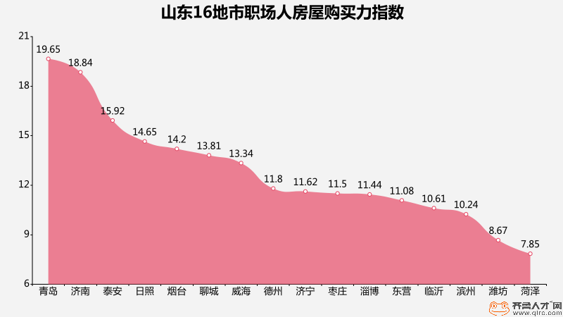 海南当地人口与外来人口比例_海南当地图腾图片(3)