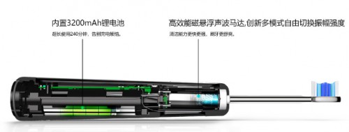 电动牙刷与起动马达怎么安装