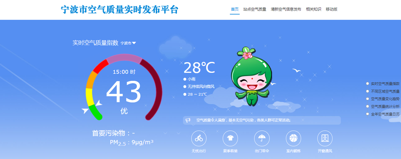 美丽宁波· 我是行动者