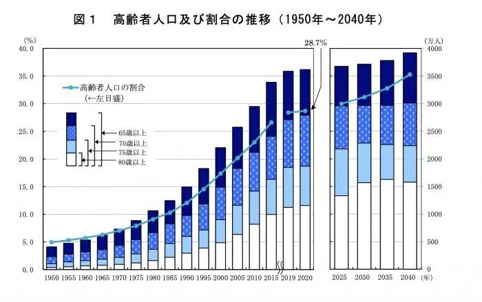 芬兰总人口2020_芬兰国旗(2)