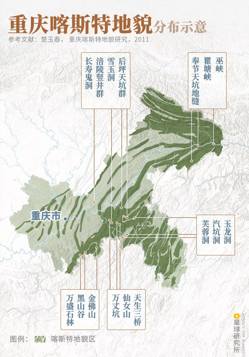 的近48% 如此大面積的碳酸鹽巖 遇水溶蝕 便形成了極為出眾的 喀斯特