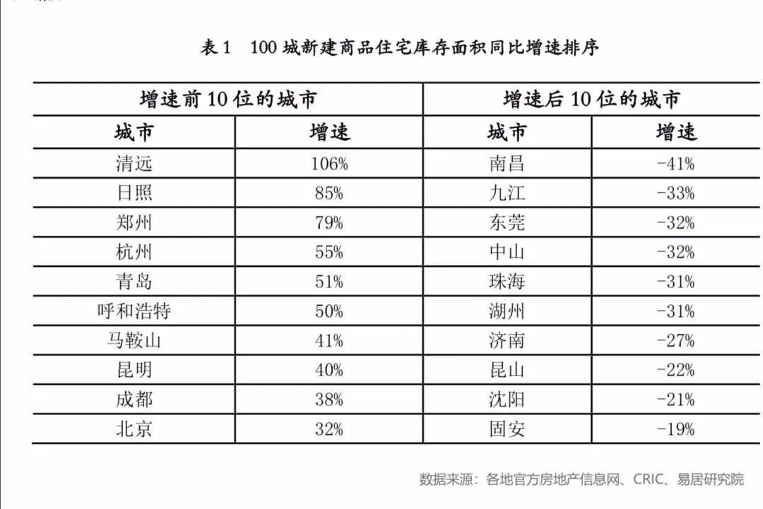 2020年上半年青岛市G_2020年青岛市地图(3)