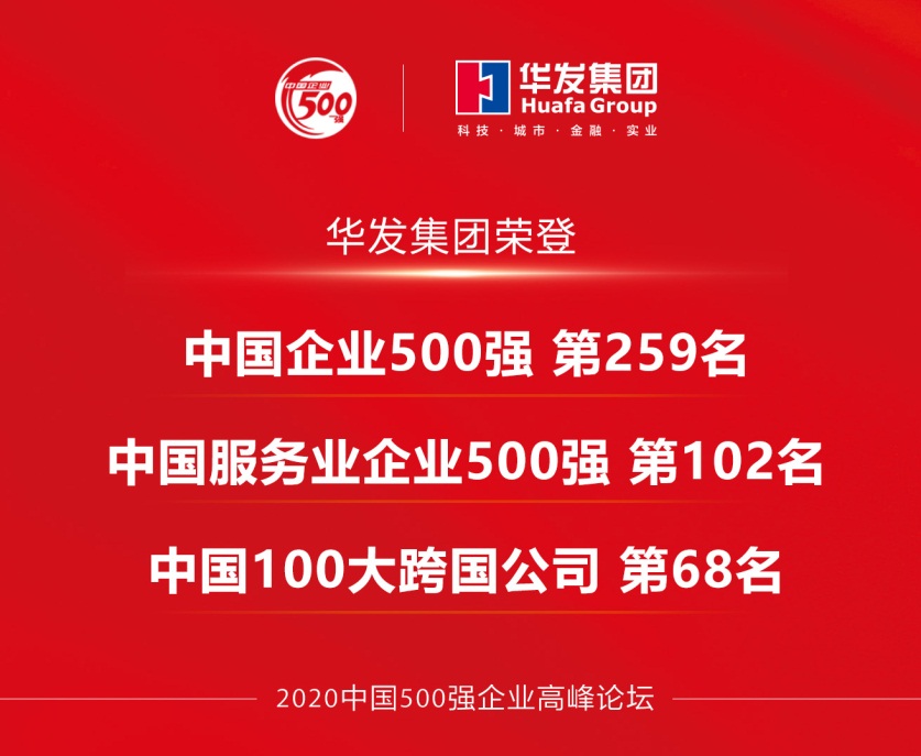 始终坚持改革创新的华发集团,在珠海市委,市政府以及珠海市国资委的