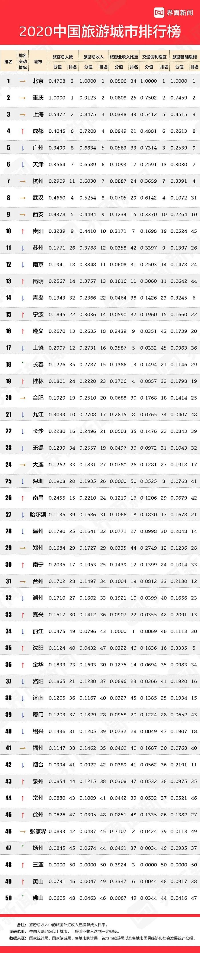 【凤鸣】九州台能否成为兰州旅游的超级IP？