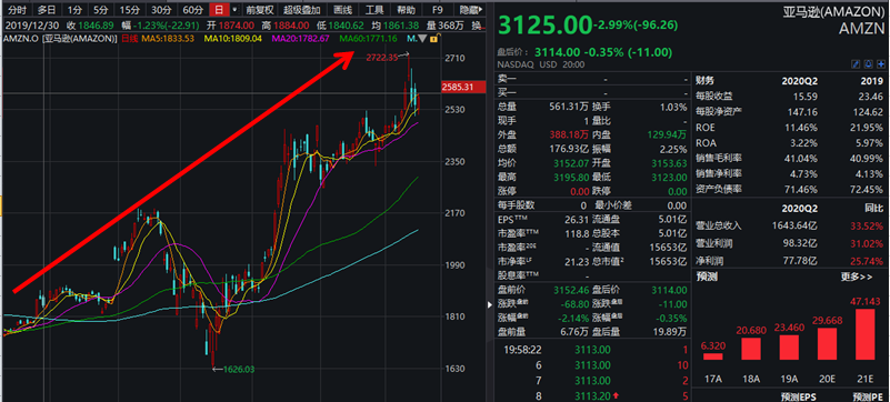 新冠疫情的下的GDP_新冠疫情下的中国图片